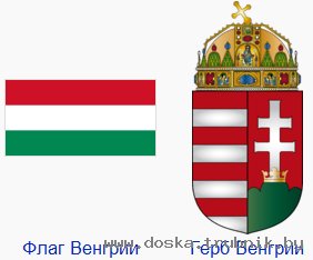 Венгерский язык Нотариальный перевод