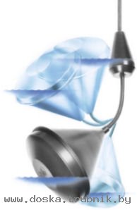 Поплавковое датчик-реле уровня жидкости Kari-Finn