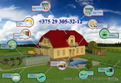 Геотекстиль Лавсан ГЕО 200 иглопробивной полиэфирный купить в Минске.